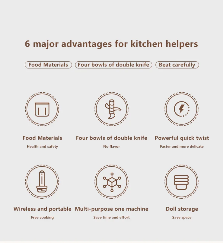 خلاط لاسلكي متعدد الاستعمالات